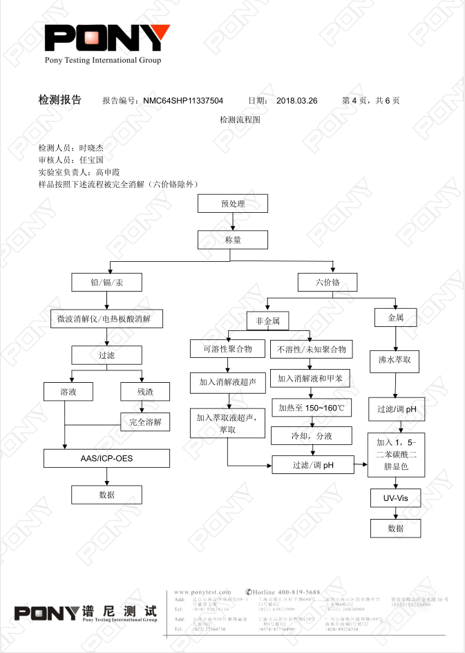 電器和電子設(shè)備用改性塑料為什么需進行六項非金屬檢測 ？