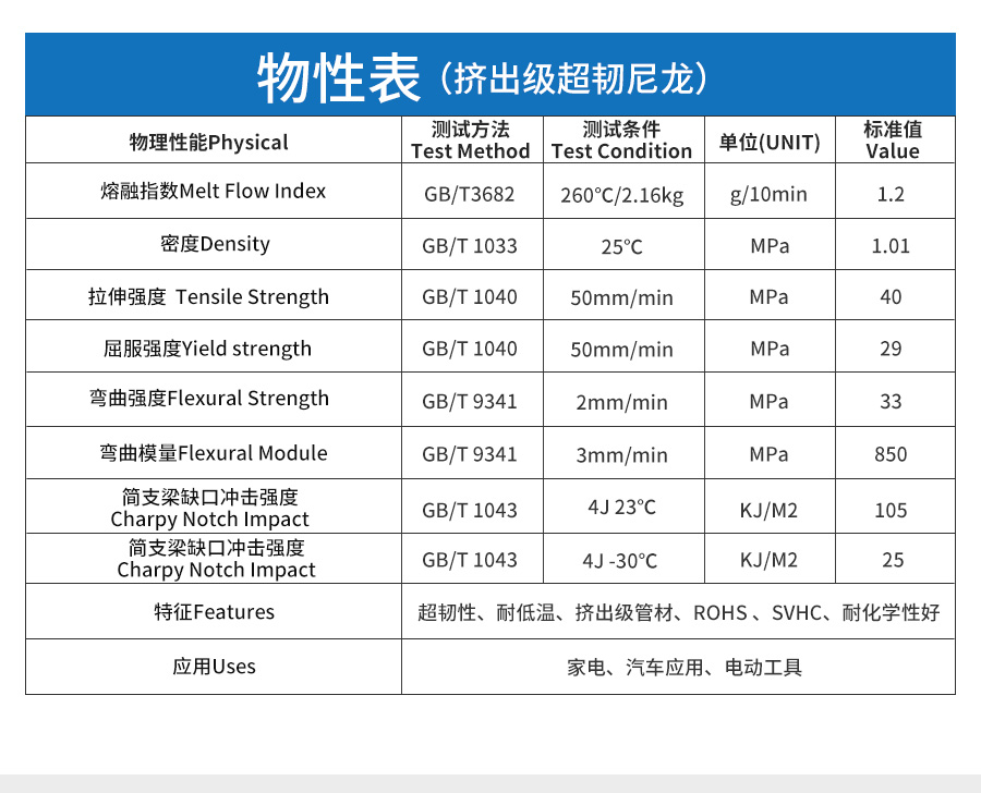 增韌尼龍?jiān)斍開05